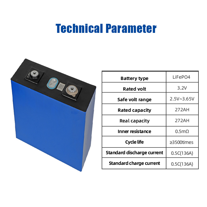 Uk Stock Fast Delivery V Lishen Ah Ah Lifepo Battery Cells